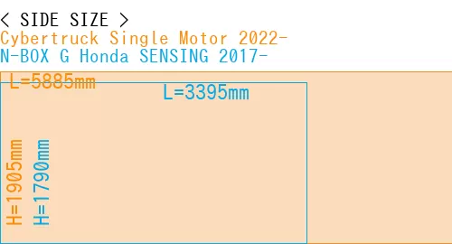 #Cybertruck Single Motor 2022- + N-BOX G Honda SENSING 2017-